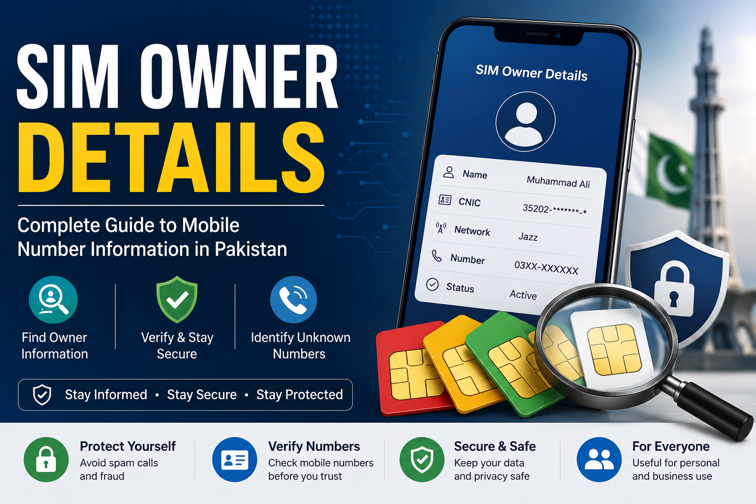 Sim Owner Details – Complete Guide to Mobile Number Information in Pakistan